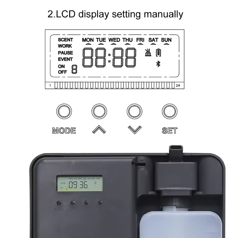 מפיץ ריח חשמלי A200